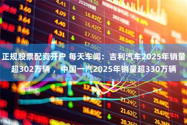 正规股票配资开户 每天车闻：吉利汽车2025年销量超302万辆 ，中国一汽2025年销量超330万辆